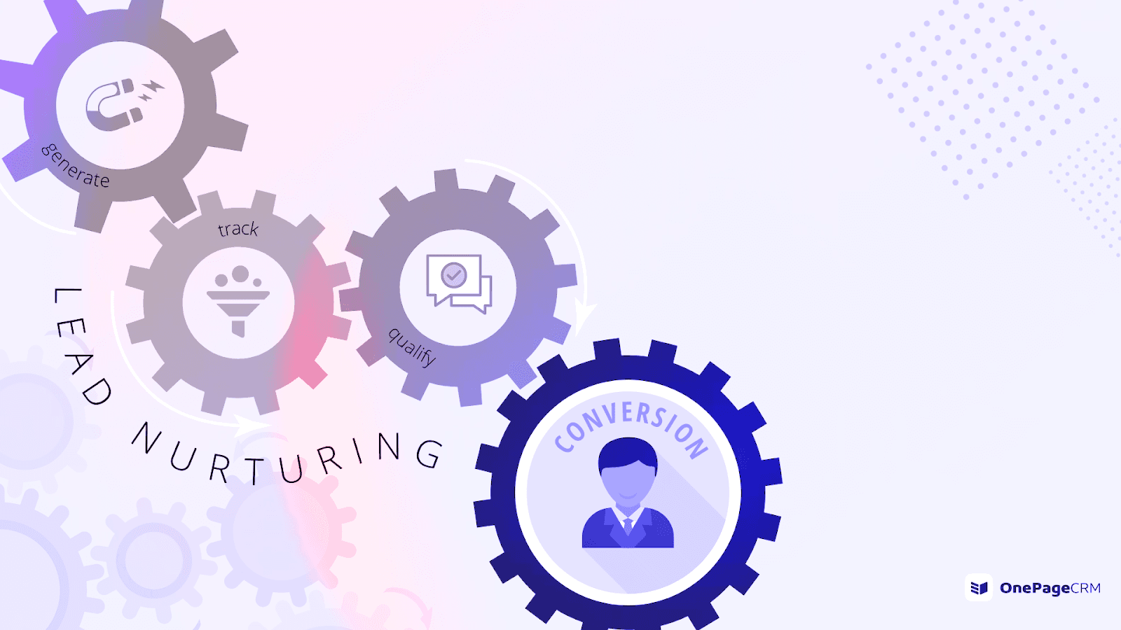 Introduction to Lead Nurturing