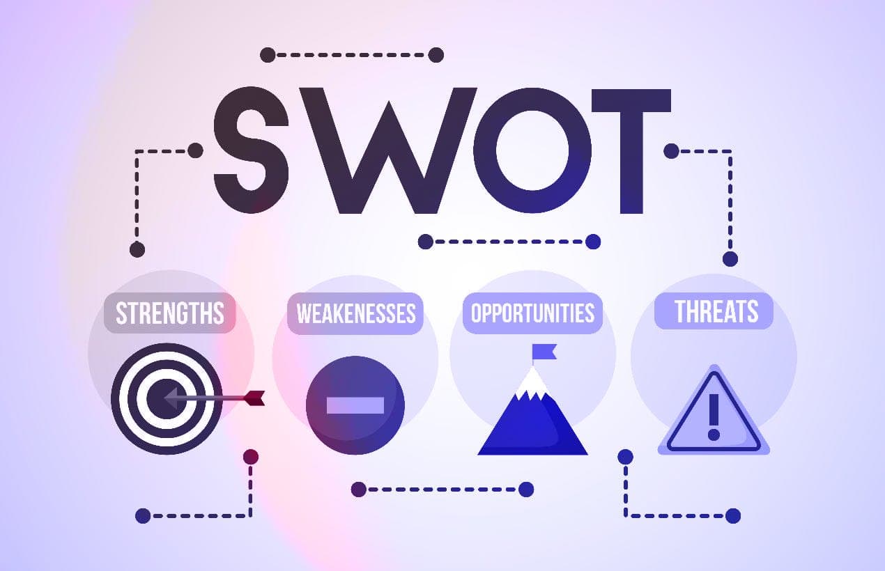 Compete Smarter With AI-Powered SWOT Analysis