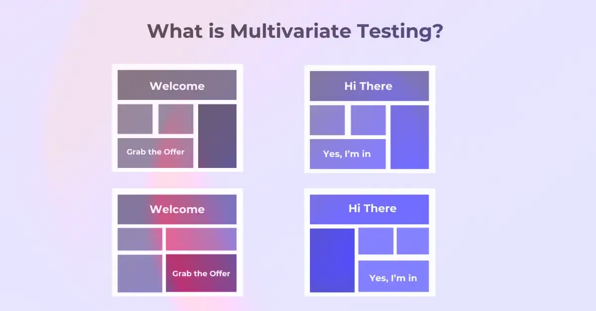 Multivariate Testing for Higher Lead Conversion Rates

