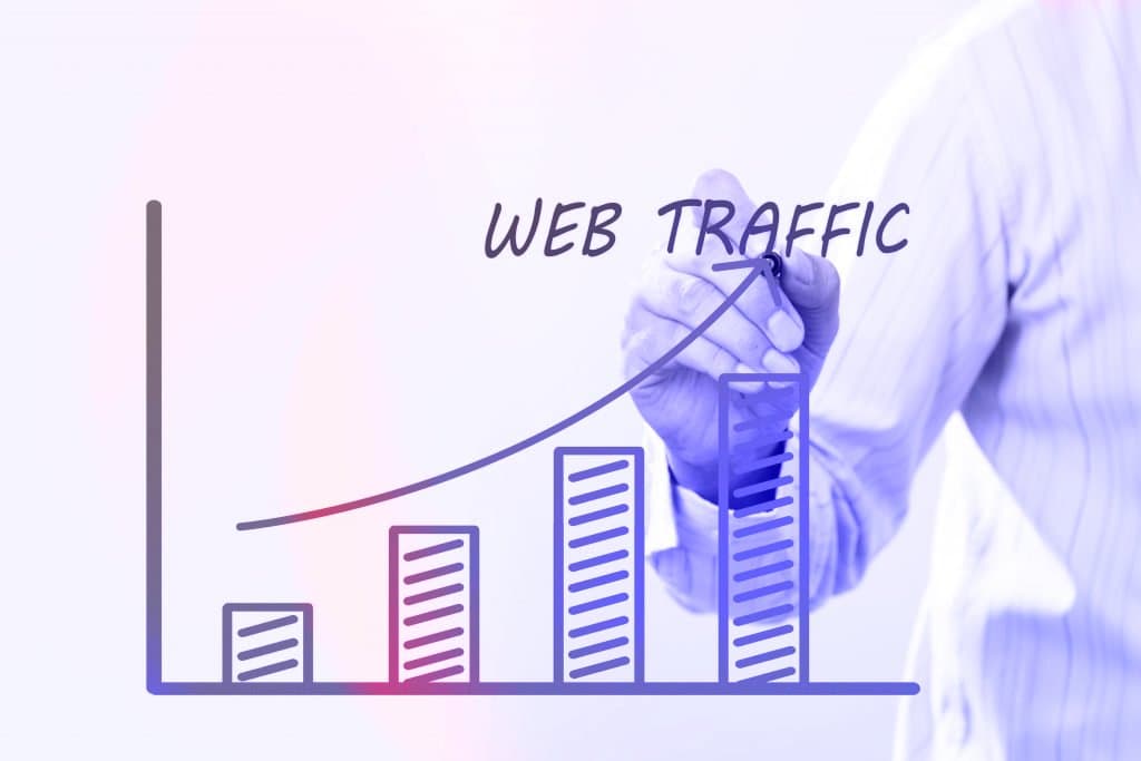 Using Predictive Analysis to Increase Web Traffic