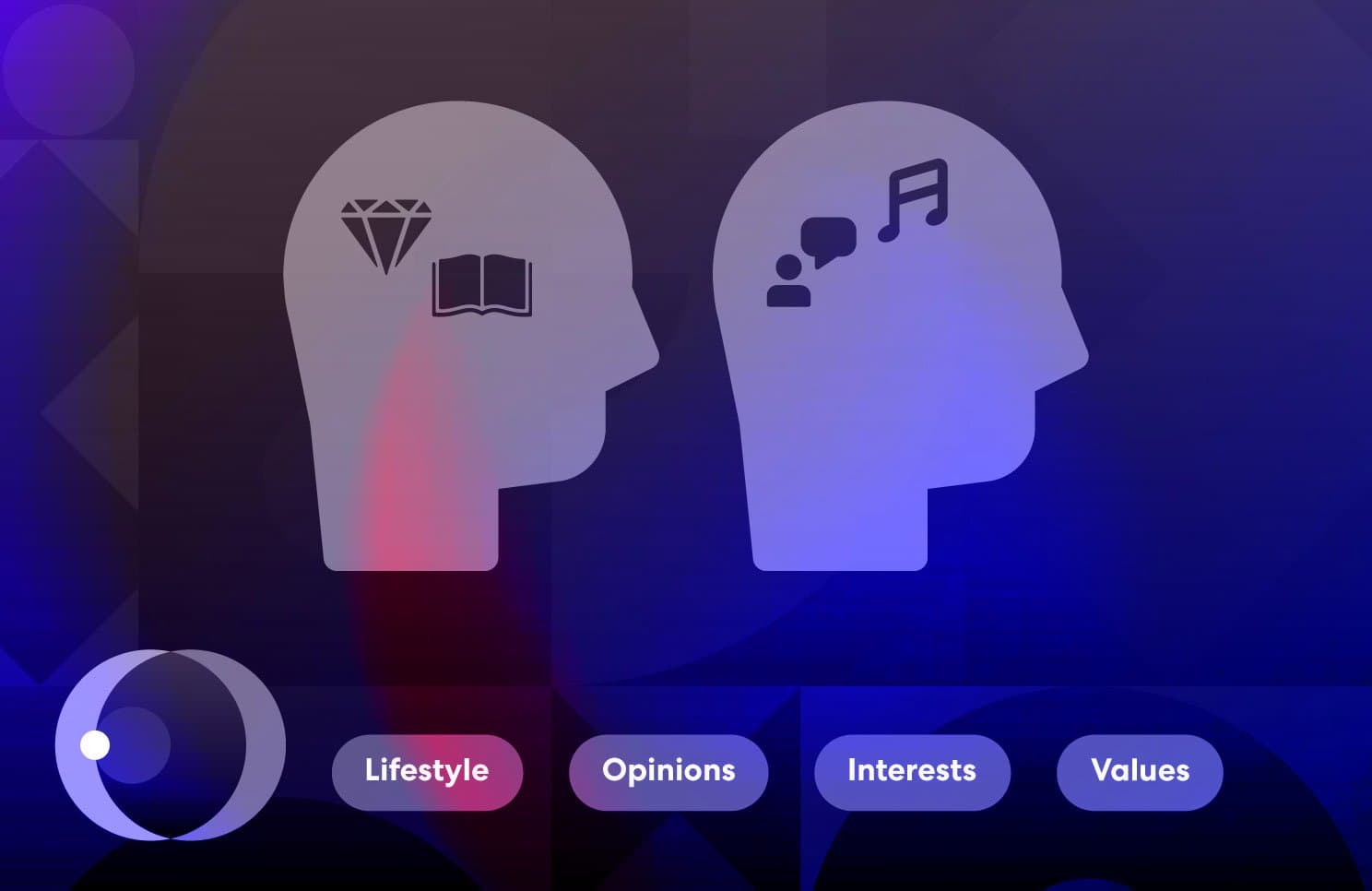 Psychographic Segmentation: Understanding Your Customers' Interests