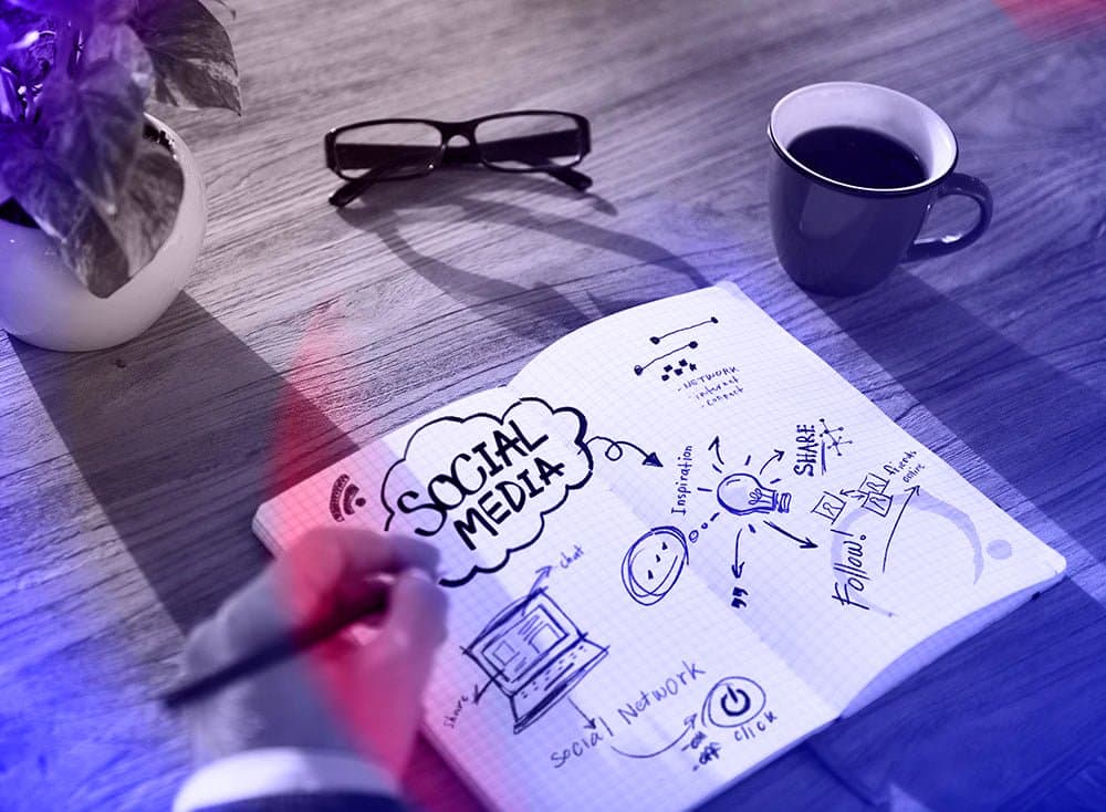 How to Make a Content Plan That Drives Results